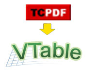 TCPDFから継承